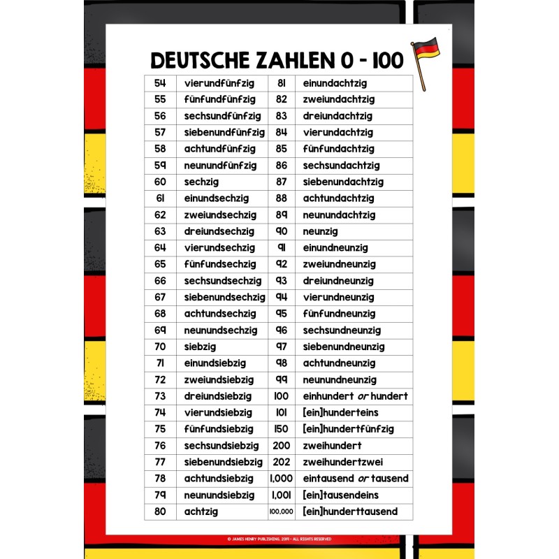 german-numbers-0-100-list-freebie-1