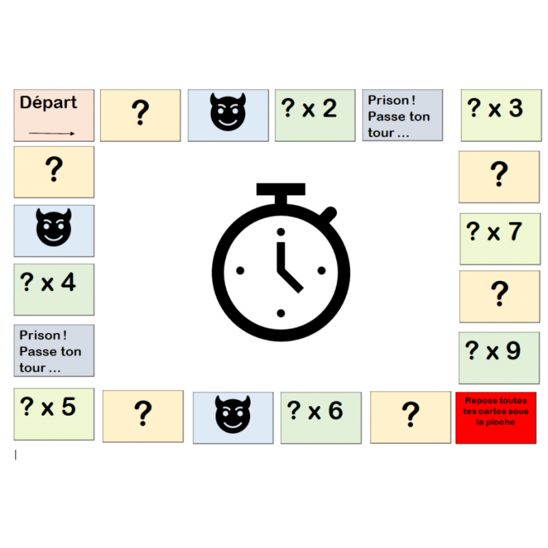 Jeux de société mathématiques