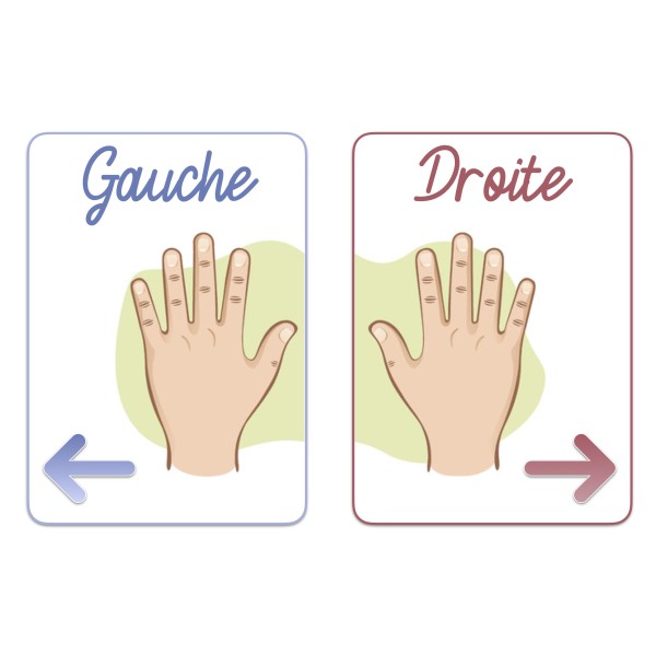 affiche gauche droite