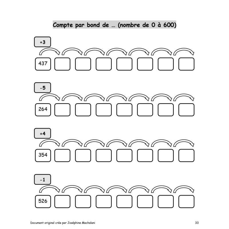 Suite des nombres ( compter par bond)