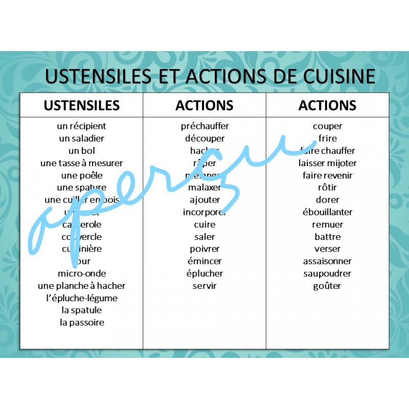 Comment Ecrire Une Recette Fiches D Activites Comment Ecrire Une Recette Fiches D Activites